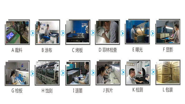 五金蝕刻加工廠(chǎng)的工藝流程
